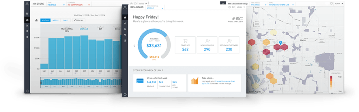 Clover Insights